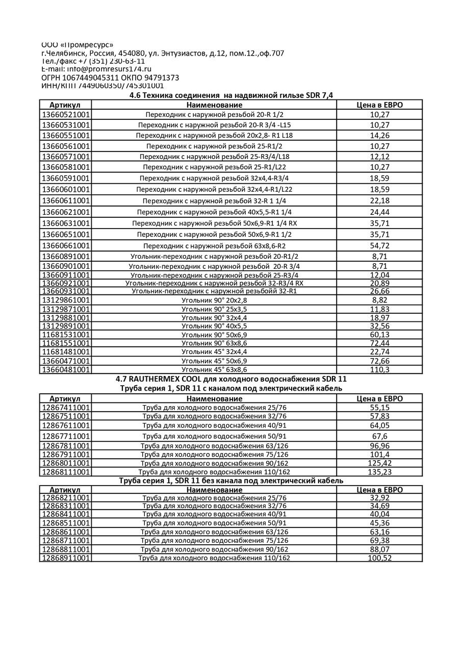 ЦЕНЫ НА ПРОДУКЦИЮ КОМПАНИИ REHAU