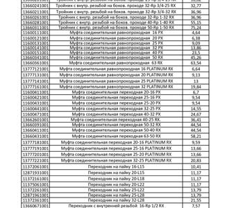 ЦЕНЫ НА ПРОДУКЦИЮ КОМПАНИИ REHAU