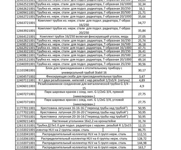 ЦЕНЫ НА ПРОДУКЦИЮ КОМПАНИИ REHAU 9-1_page-0001