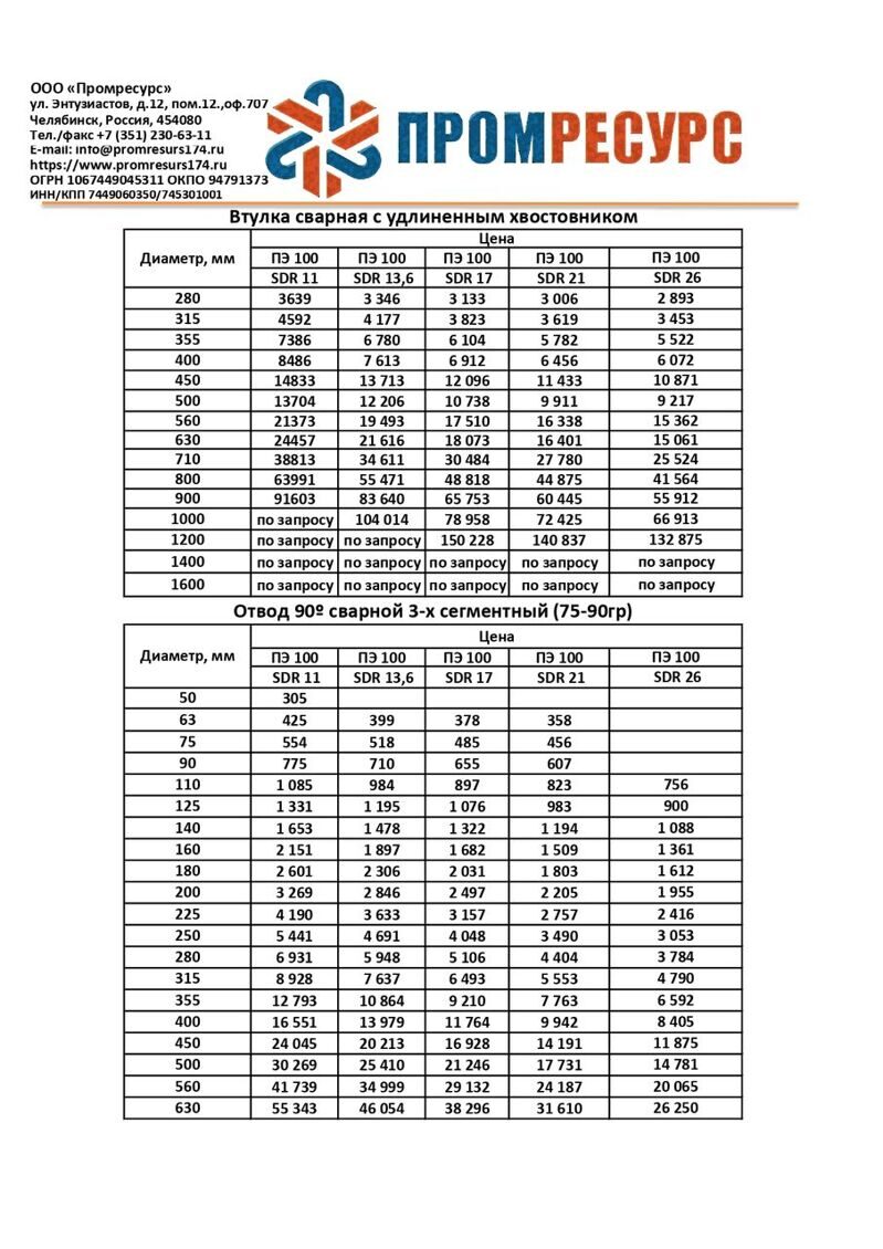 ЦЕНЫ НА СЕГМЕНТНЫЕ (СВАРНЫЕ) ФИТИНГИ ПЭ100 ДЛЯ НАПОРНЫХ ТРУБОПРОВОДОВ