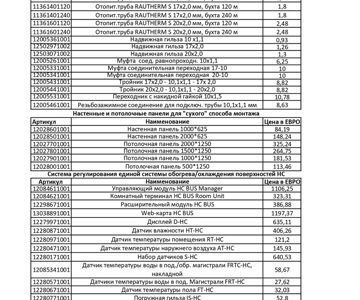 ЦЕНЫ НА ПРОДУКЦИЮ КОМПАНИИ REHAU