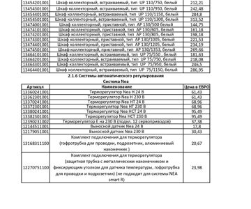 ЦЕНЫ НА ПРОДУКЦИЮ КОМПАНИИ REHAU