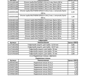 ЦЕНЫ НА ПРОДУКЦИЮ КОМПАНИИ REHAU